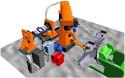 机器人焊机|东莞市焊田机械设备